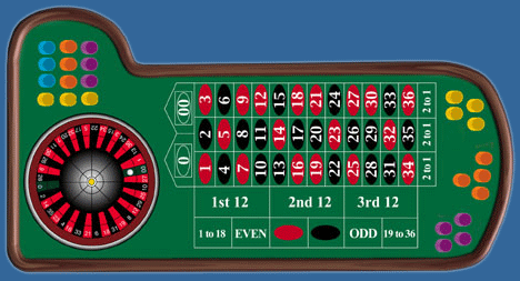 roulette table